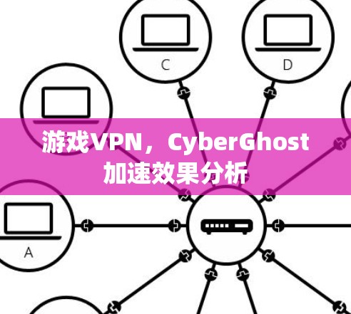 游戏VPN，CyberGhost加速效果分析