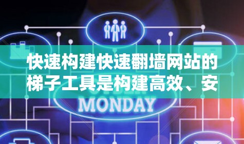 快速构建快速翻墙网站的梯子工具是构建高效、安全的网络架构的关键。以下是对快速翻墙网站梯子工具的详细学习