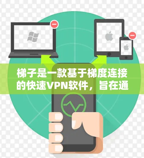 梯子是一款基于梯度连接的快速<strong>VPN软件</strong>,旨在通过下载高速网络来连接到国外的VPN服务器,提供流媒体和文件传输服务。以下是对梯子的详细评价