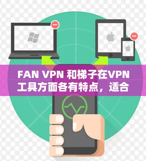 FAN VPN 和梯子在VPN工具方面各有特点,适合不同的用户场景 FAN VPN 和梯子在VPN工具方面各有特点,适合不同的用户场景