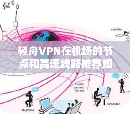 轻舟VPN在机场的节点和高速线路推荐如下