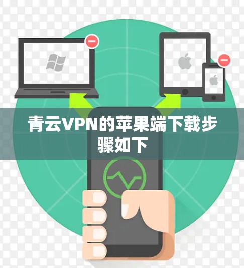青云VPN的苹果端下载步骤如下