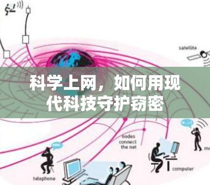 科学上网，如何用现代科技守护窃密