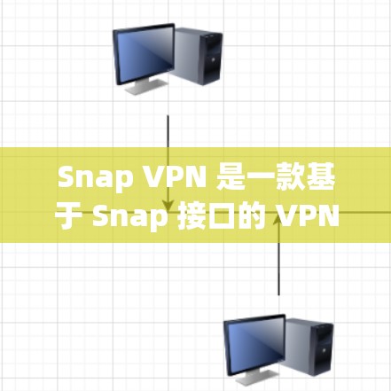 Snap VPN 是一款基于 Snap 接口的 VPN 服务，旨在提供更高效的、安全可靠的网络接入体验。以下是对 Snap VPN 的科学上网体验的综合分析