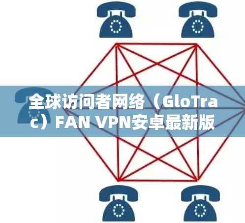 全球访问者网络(GloTrac)FAN VPN安卓最新版 全球访问者网络(GloTrac)FAN VPN安卓最新版