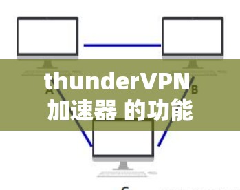 thunderVPN 加速器 的功能 thunderVPN 加速器 的功能