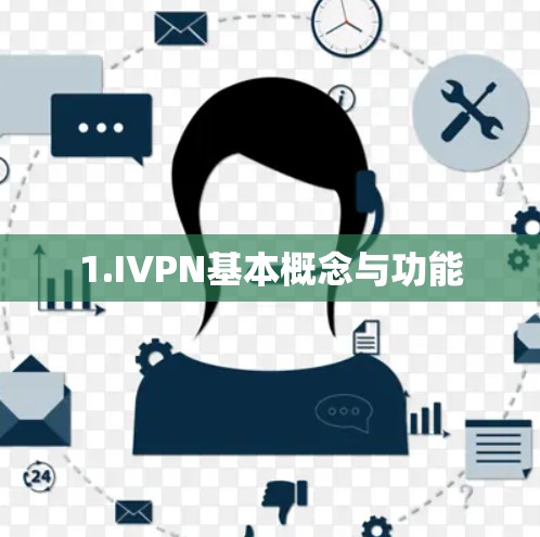 1.IVPN基本概念与功能