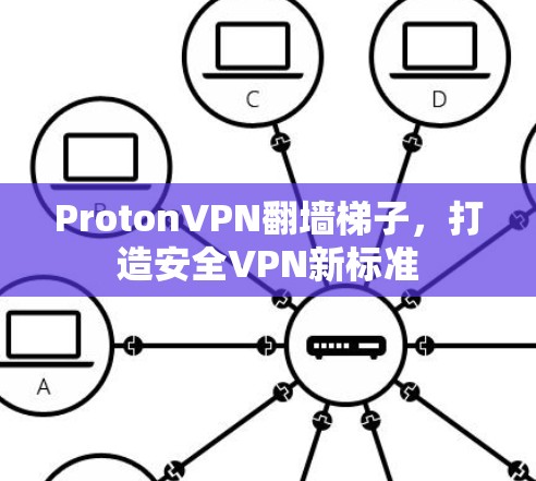 ProtonVPN翻墙梯子,打造安全VPN新标准