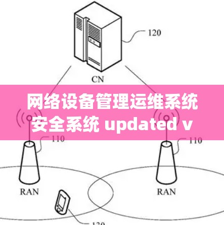 网络设备管理运维系统安全系统 updated vpn nodes状态分析
