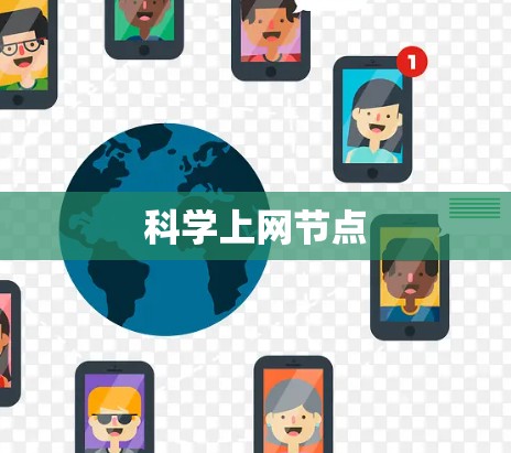 科学上网节点