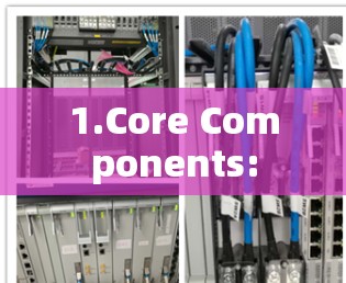 1.Core Components: